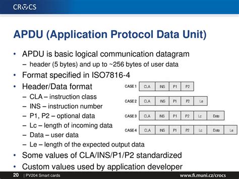 smart card protocol wiki|Smart card application protocol data unit .